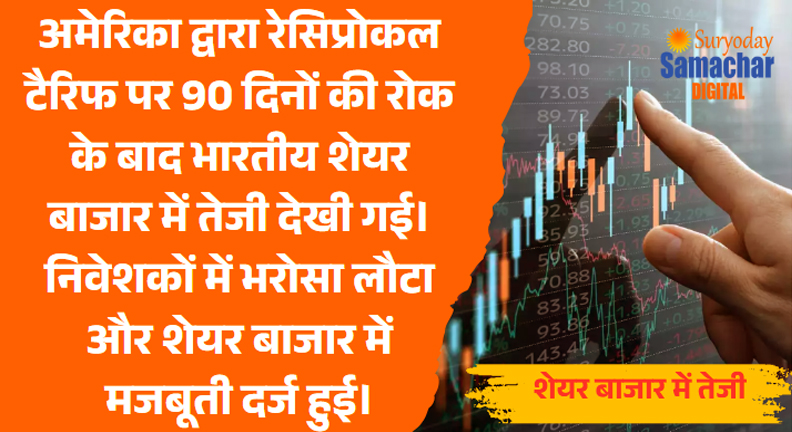 शेयर बाजार में तेजी के साथ सेंसेक्स की शुरुआत