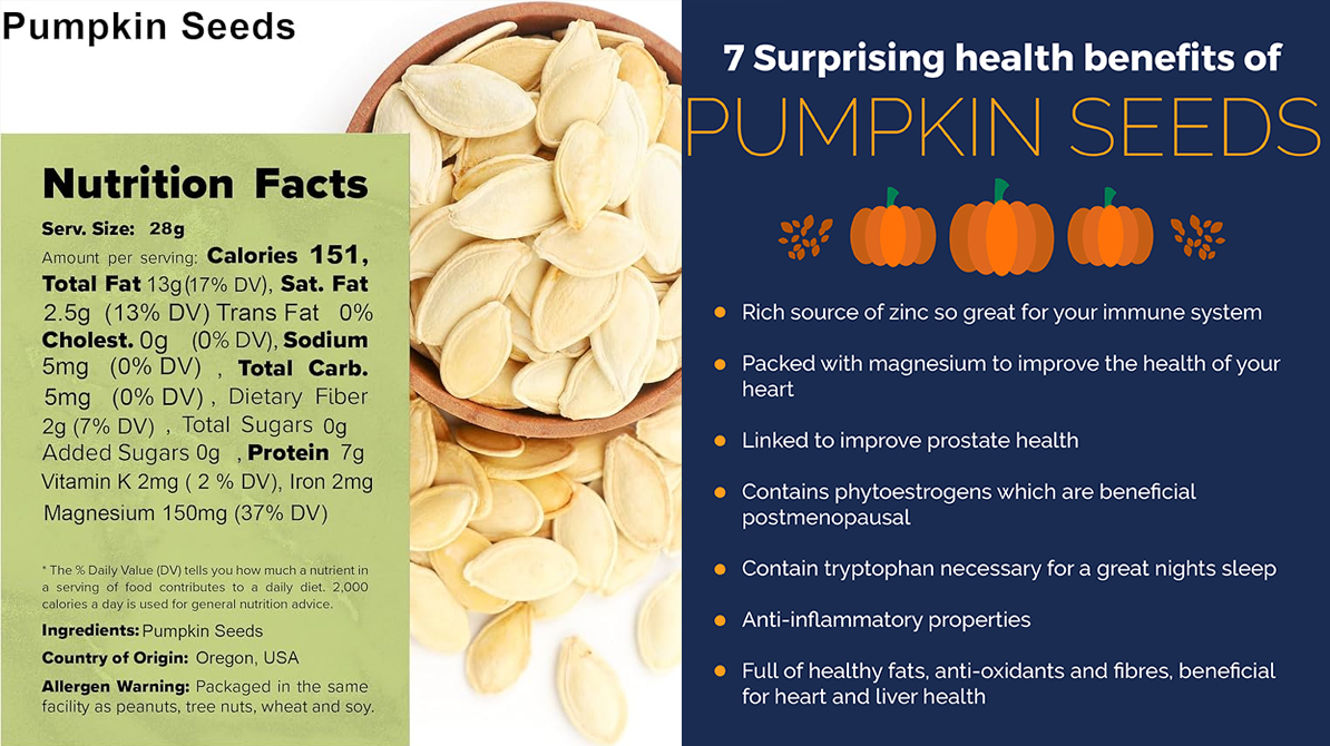 Pumpkin Seeds Side Effects | ज्यादा सेवन से सेहत को हो सकते हैं नुकसान