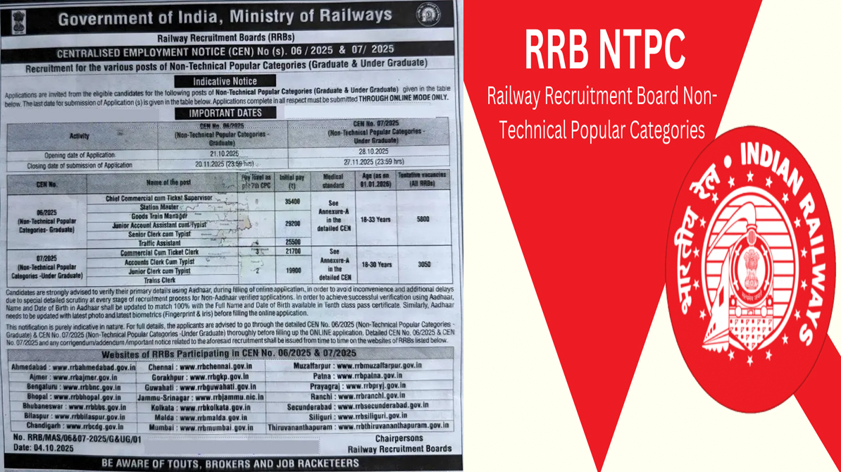 RRB NTPC Graduate Application Status 2026 Check Online