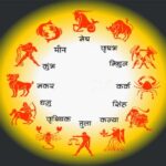 आज का राशिफल 20 फरवरी 2026 मेष से मीन तक सभी 12 राशियों का दैनिक भविष्यफल