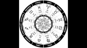 आज का राशिफल 11 मार्च 2026 | मेष से मीन तक जानें कैसा रहेगा आपका दिन