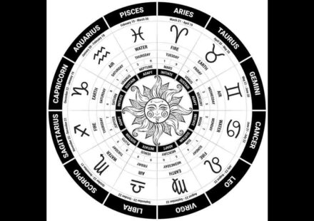 ज्योतिष चक्र और 12 राशियों के प्रतीक चिन्ह दर्शाता हुआ चित्र, जो 25 फरवरी 2026 राशिफल को दर्शाता है।