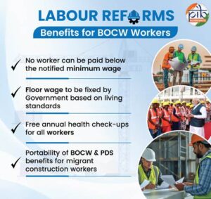 उत्तर प्रदेश श्रमिक कल्याण योजनाएं | मजदूरों को मिलेगा सामाजिक सुरक्षा और आर्थिक सहारा
