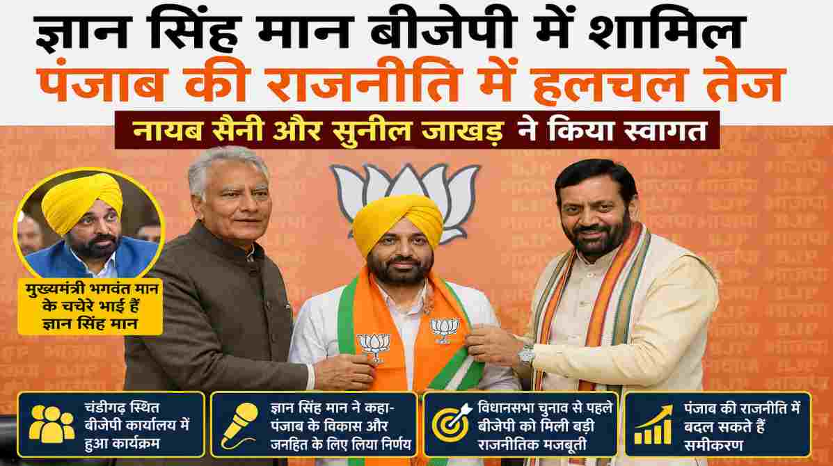 चंडीगढ़ बीजेपी कार्यालय में ज्ञान सिंह मान पार्टी की सदस्यता लेते हुए नजर आ रहे हैं। कार्यक्रम में नायब सिंह सैनी और सुनील जाखड़ मौजूद रहे।