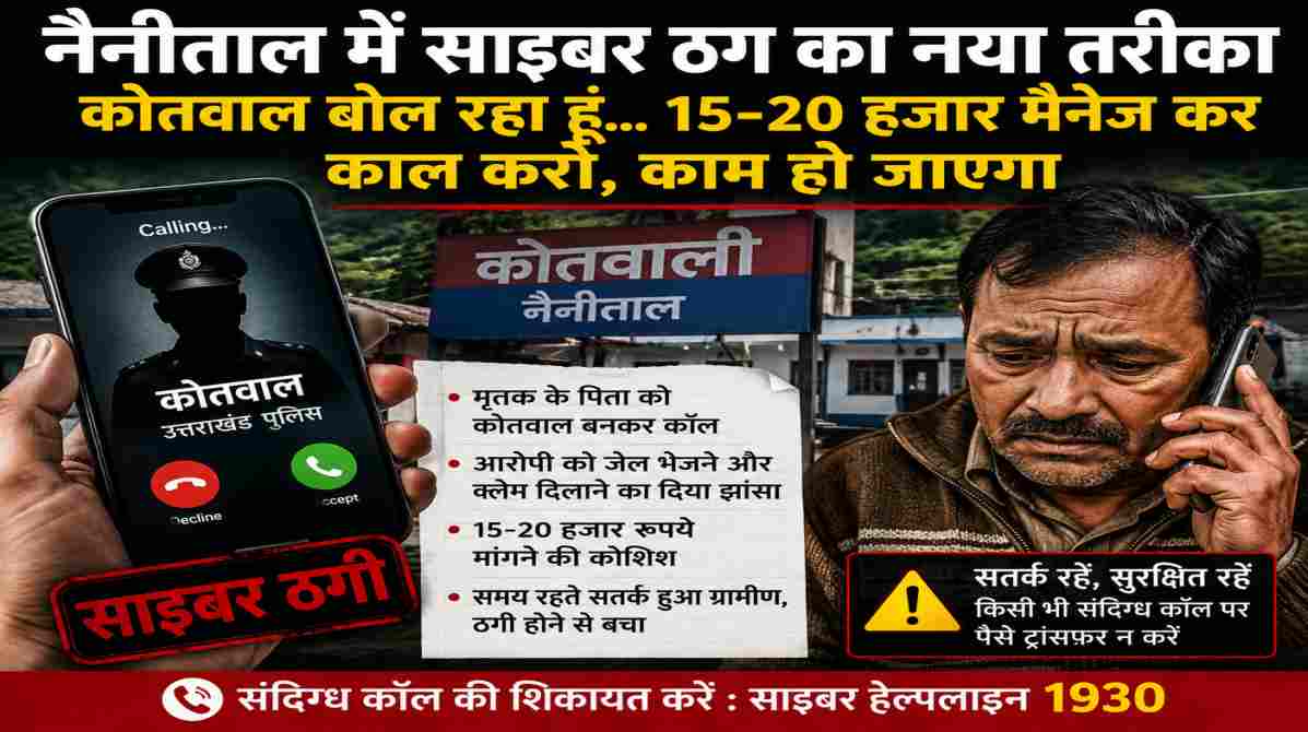 प्रतीकात्मक तस्वीर में मोबाइल फोन पर फर्जी पुलिस कॉल और साइबर फ्रॉड का दृश्य दिखाया गया है।