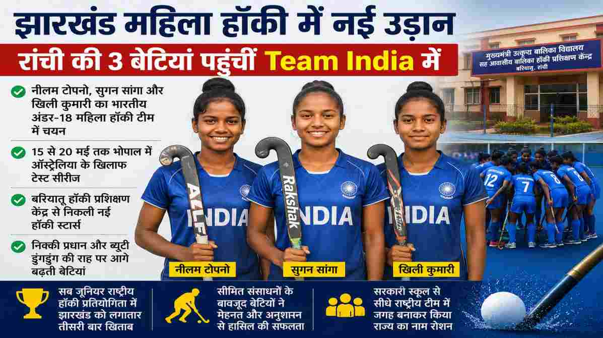 झारखंड महिला हॉकी टीम की खिलाड़ी Team India में चयनित