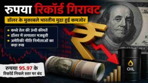 रुपया रिकॉर्ड गिरावट | डॉलर के मुकाबले भारतीय मुद्रा हुई कमजोर