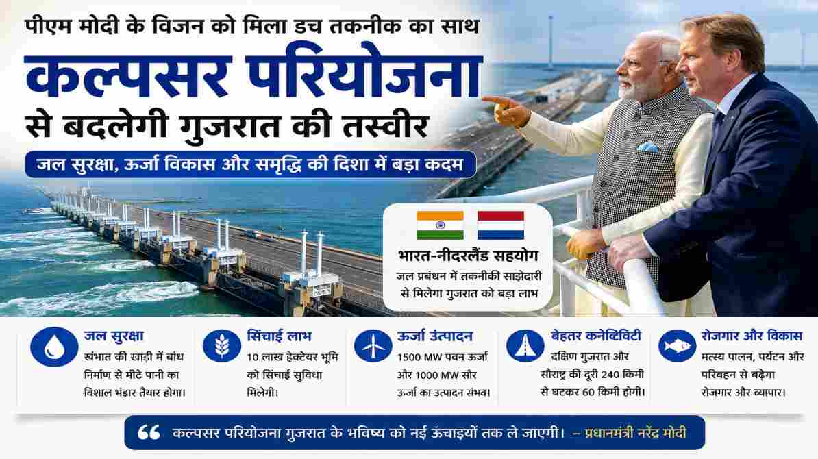 पीएम मोदी के विजन को मिला डच तकनीक का साथ, कल्पसर परियोजना से बदलेगी गुजरात की तस्वीर