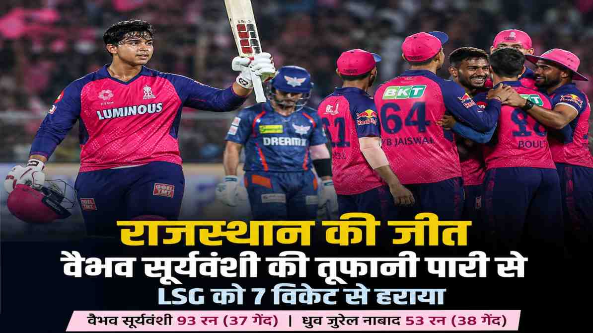 राजस्थान की जीत | वैभव सूर्यवंशी और जुरेल के दम पर RR ने LSG को हराया
