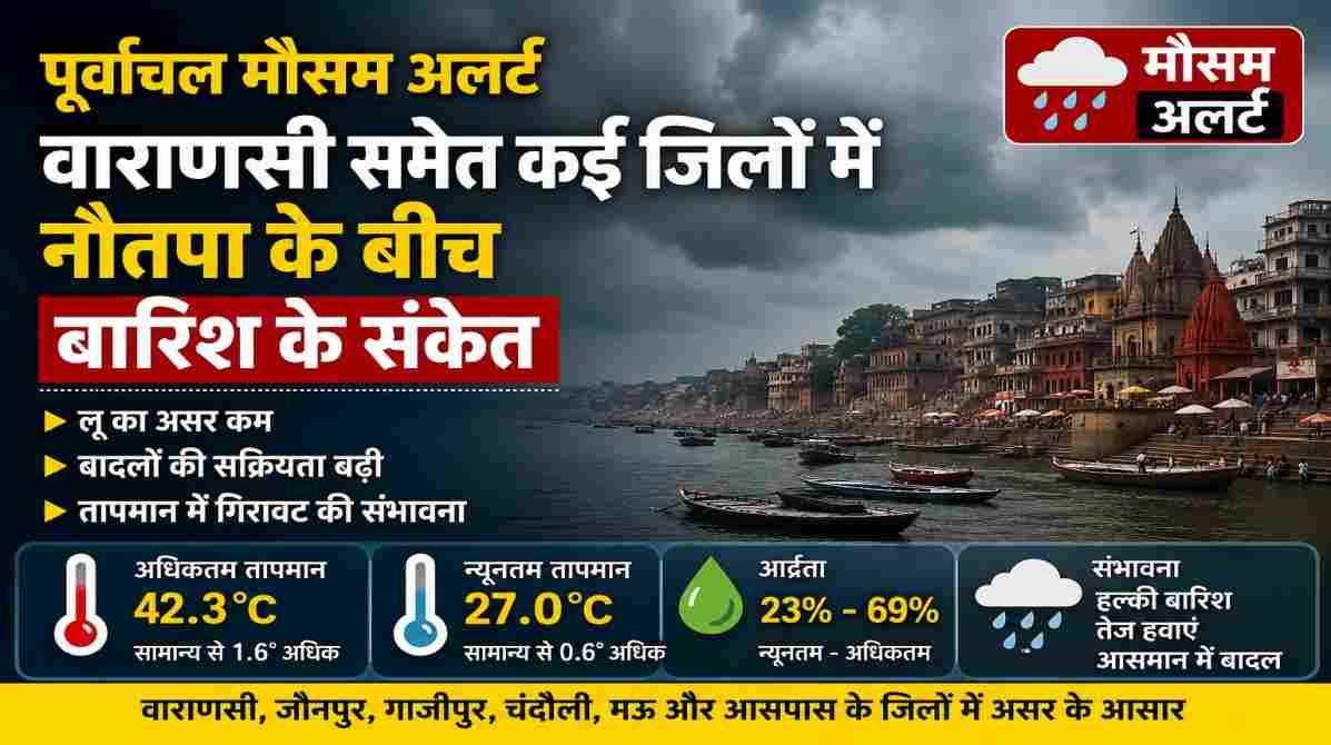 वाराणसी शहर के ऊपर घने बादल, उमस भरा मौसम और बारिश की संभावना को दर्शाती तस्वीर।
