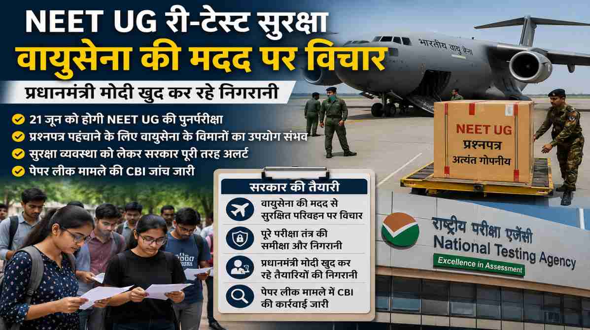 परीक्षा केंद्र के बाहर सुरक्षा व्यवस्था के बीच NEET अभ्यर्थियों की प्रतीकात्मक तस्वीर, जिसमें प्रश्नपत्र सुरक्षा और निगरानी व्यवस्था दिखाई गई है।