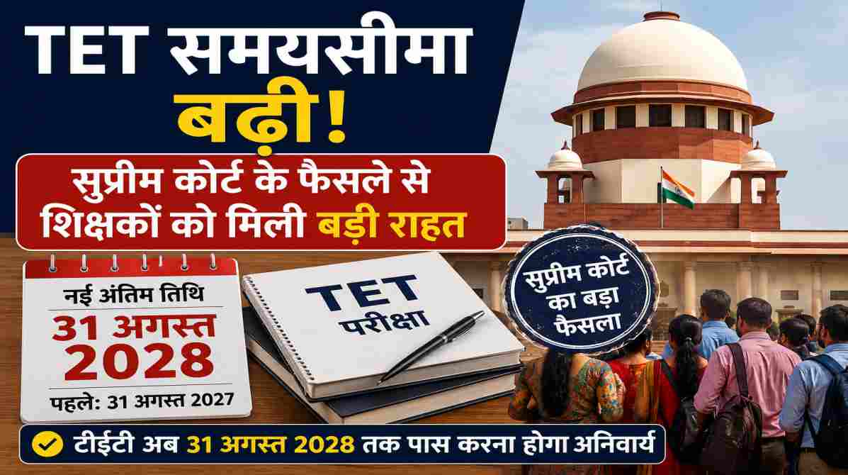 शिक्षक पात्रता परीक्षा (TET) से जुड़े दस्तावेज, शिक्षकों का समूह और न्यायालय का प्रतीकात्मक दृश्य, जो TET समयसीमा बढ़ाने के फैसले को दर्शाता है।