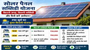 PM Surya Ghar Yojana | सोलर पैनल सब्सिडी के लिए कितनी जगह चाहिए? जानें पूरी जानकारी
