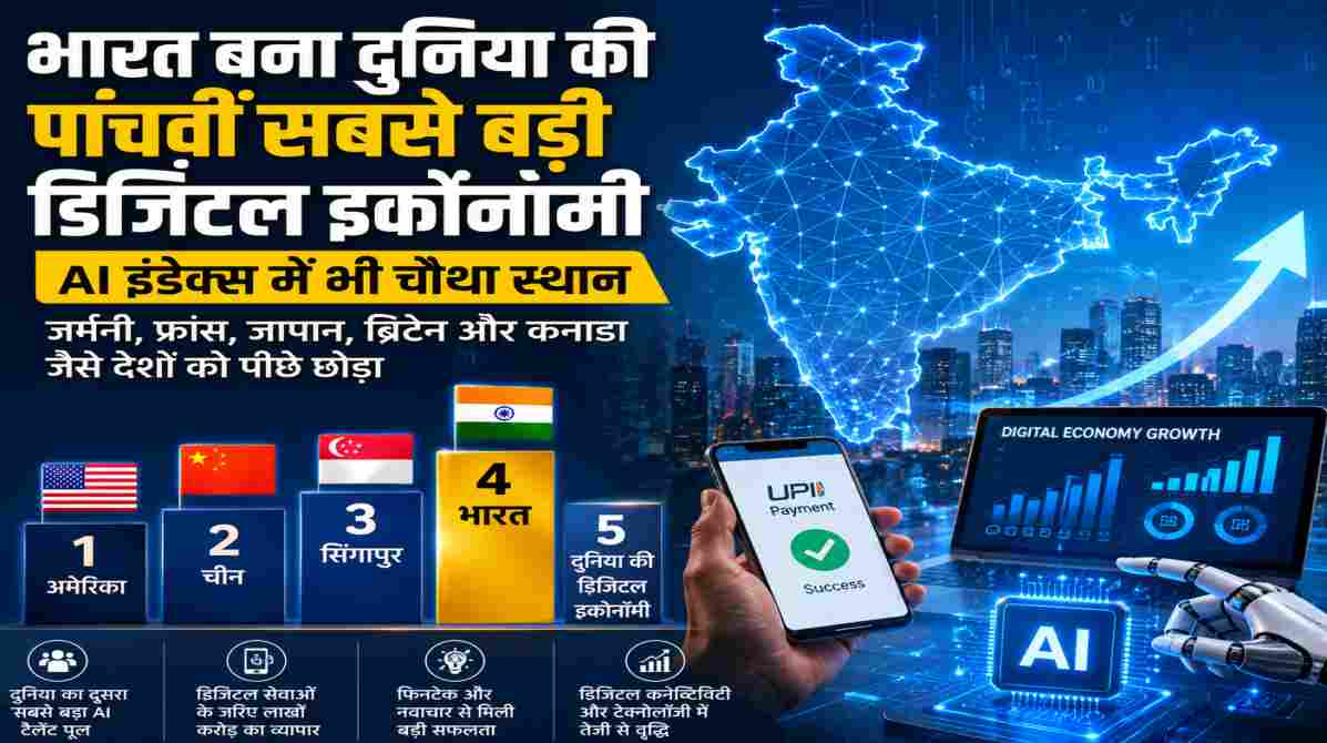 डिजिटल इंडिया, AI तकनीक, डेटा नेटवर्क और आधुनिक तकनीकी विकास को दर्शाती प्रतीकात्मक तस्वीर।