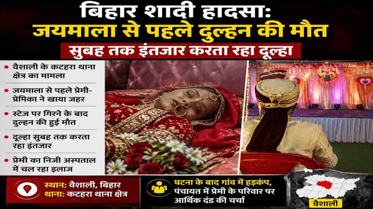 बिहार के वैशाली जिले में शादी समारोह के दौरान दुल्हन की संदिग्ध मौत के बाद अफरा-तफरी का सांकेतिक दृश्य।
