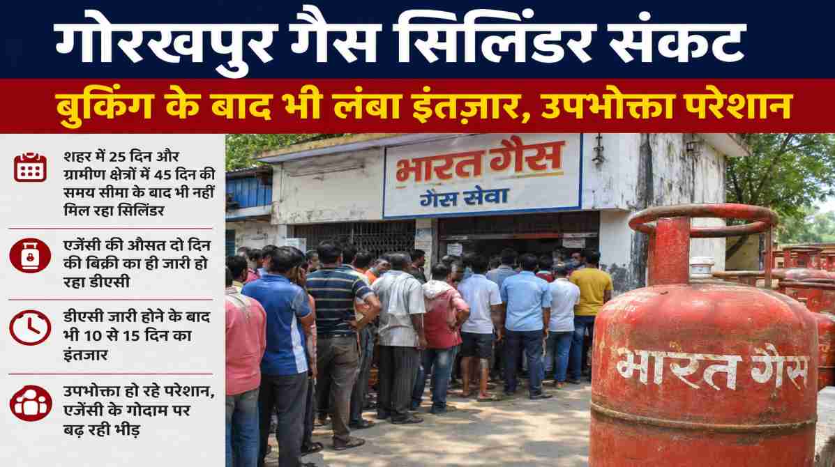गोरखपुर की गैस एजेंसी के बाहर सिलिंडर लेने के लिए खड़े उपभोक्ताओं की प्रतीकात्मक तस्वीर।