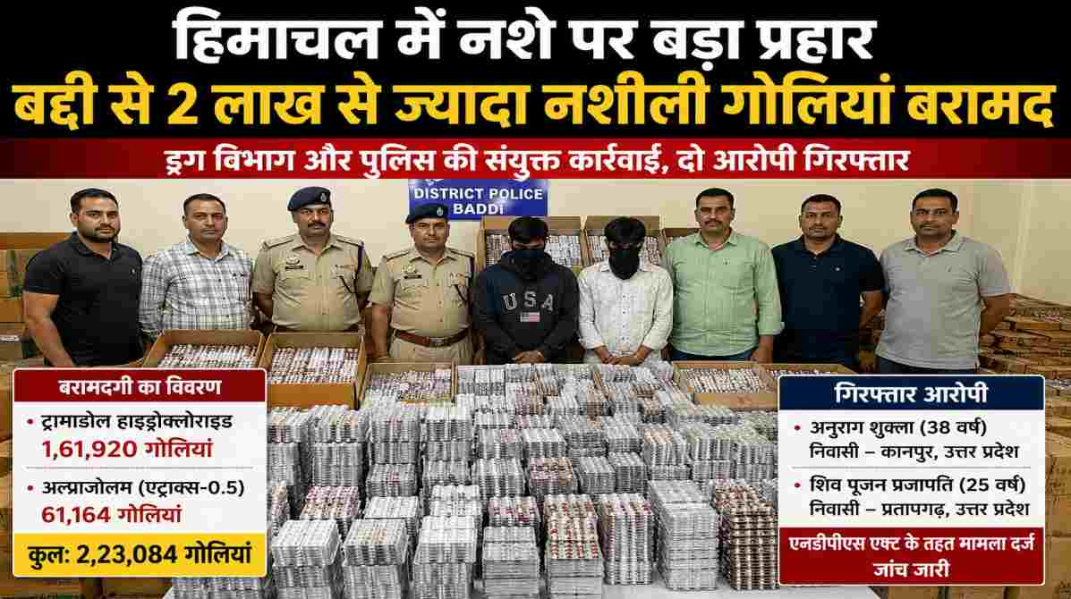 हिमाचल प्रदेश के बद्दी क्षेत्र में पुलिस और ड्रग विभाग द्वारा नशीली गोलियों की बड़ी खेप बरामद करते हुए जांच करते अधिकारी।