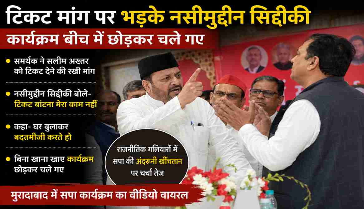 मुरादाबाद के एक कार्यक्रम में मंच से टिकट मांग उठने के बाद नाराज प्रतिक्रिया देते नसीमुद्दीन सिद्दीकी।