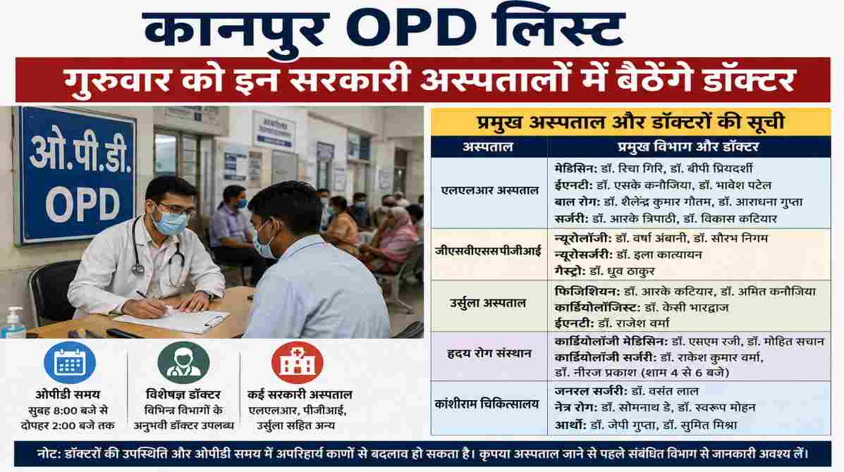 कानपुर OPD लिस्ट के तहत एलएलआर, उर्सुला और पीजीआई अस्पताल में मरीजों की जांच करते डॉक्टरों का दृश्य।