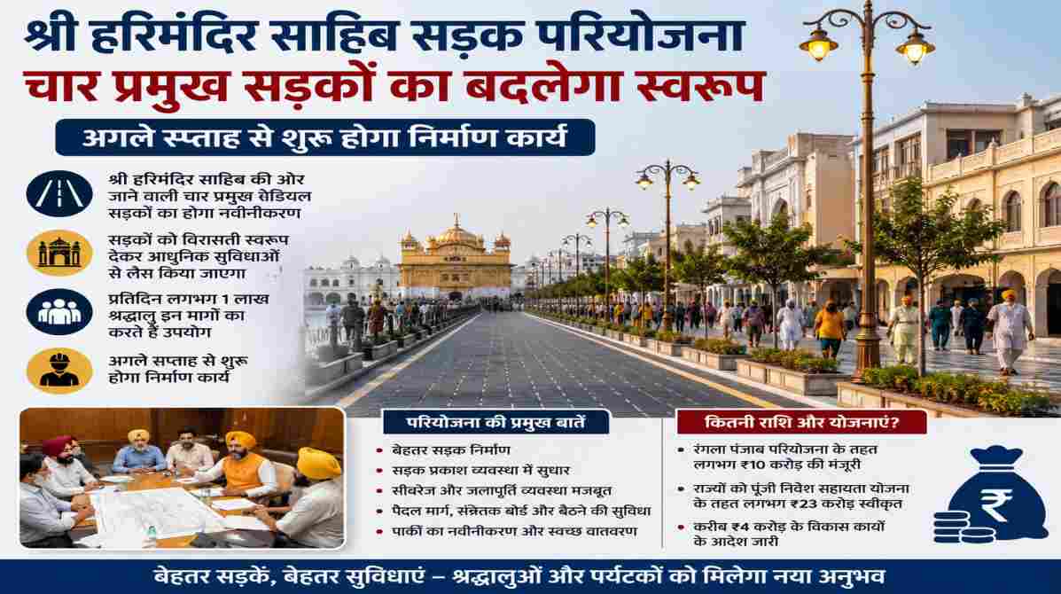 श्री हरिमंदिर साहिब की ओर जाने वाली विरासती सड़क परियोजना के तहत आधुनिक सड़क और लाइटिंग व्यवस्था का सांकेतिक दृश्य।