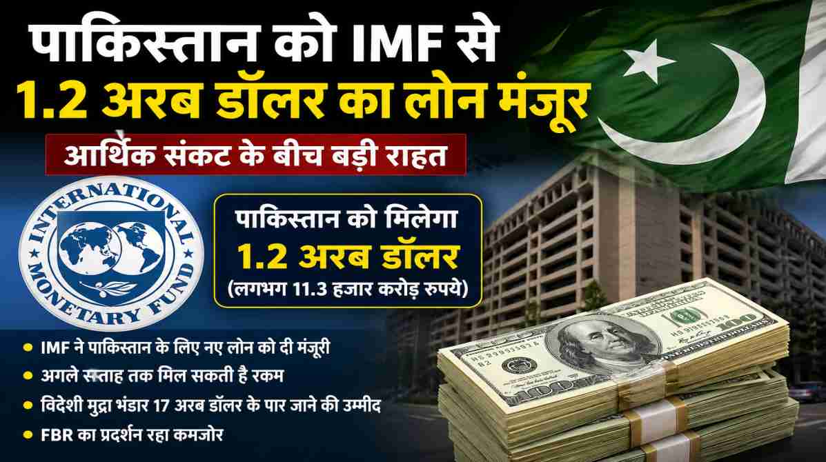 पाकिस्तान के आर्थिक संकट और IMF द्वारा मंजूर किए गए 1.2 अरब डॉलर लोन को दर्शाती प्रतीकात्मक तस्वीर।