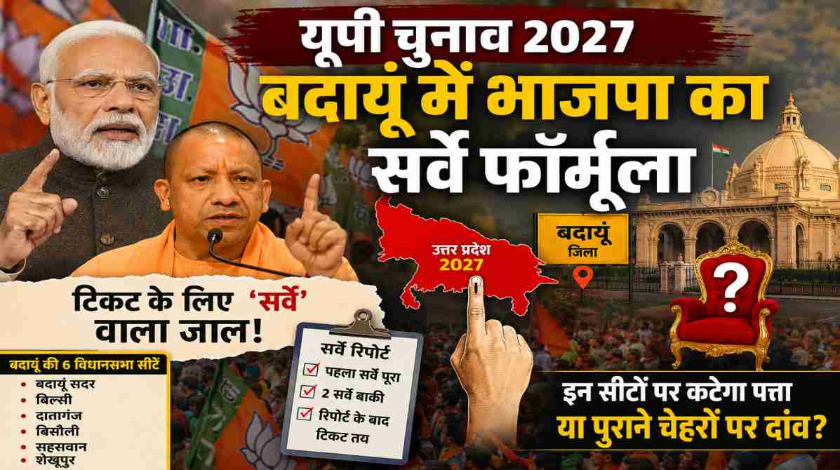 भाजपा कार्यकर्ताओं की बैठक और चुनावी रणनीति को दर्शाती प्रतीकात्मक तस्वीर, जिसमें यूपी चुनाव 2027 की तैयारी दिखाई गई है।