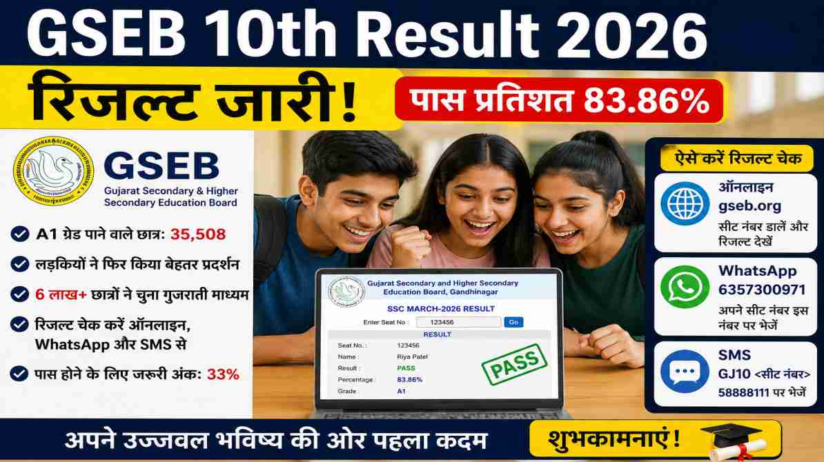 GSEB 10th Result 2026 marksheet check online Gujarat board