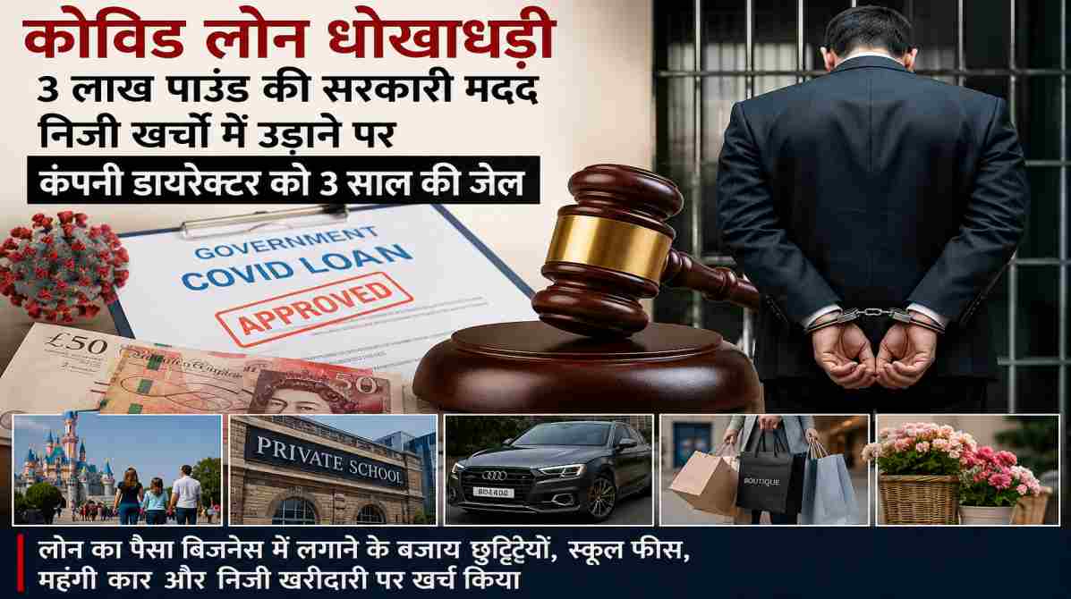 अदालत, वित्तीय दस्तावेज और कोविड राहत लोन से जुड़ी जांच को दर्शाती प्रतीकात्मक तस्वीर।
