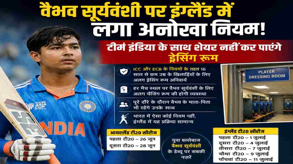 भारतीय युवा क्रिकेटर वैभव सूर्यवंशी इंग्लैंड दौरे के दौरान ICC और ECB के सुरक्षा नियमों के तहत अलग ड्रेसिंग रूम सुविधा का उपयोग करते हुए।