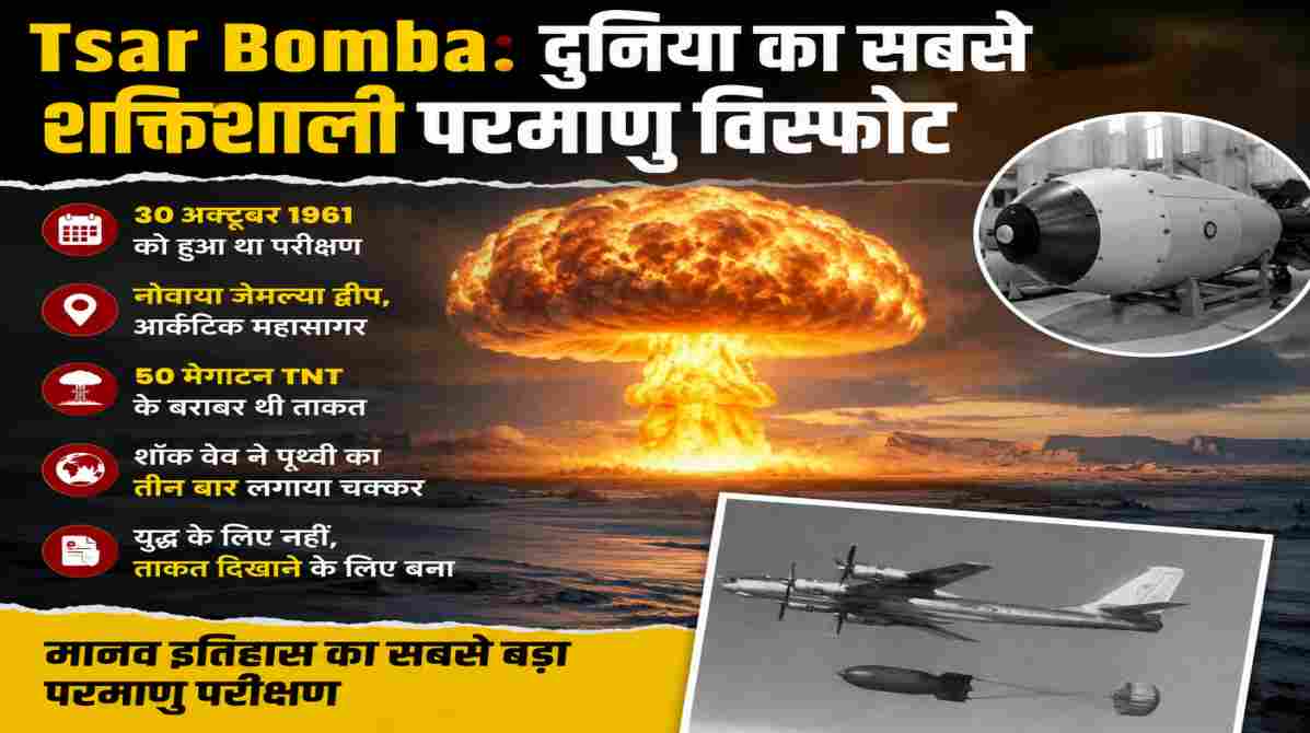 नोवाया जेमल्या में हुए Tsar Bomba परमाणु विस्फोट का प्रतीकात्मक दृश्य, जिसमें विशाल मशरूम क्लाउड और विस्फोट की भयावह शक्ति को दर्शाया गया है।