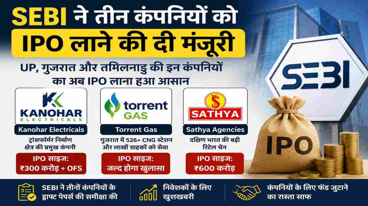 SEBI IPO मंजूरी के बाद Kanohar Electricals, Torrent Gas और Sathya Agencies के आगामी IPO से जुड़ी सांकेतिक तस्वीर।